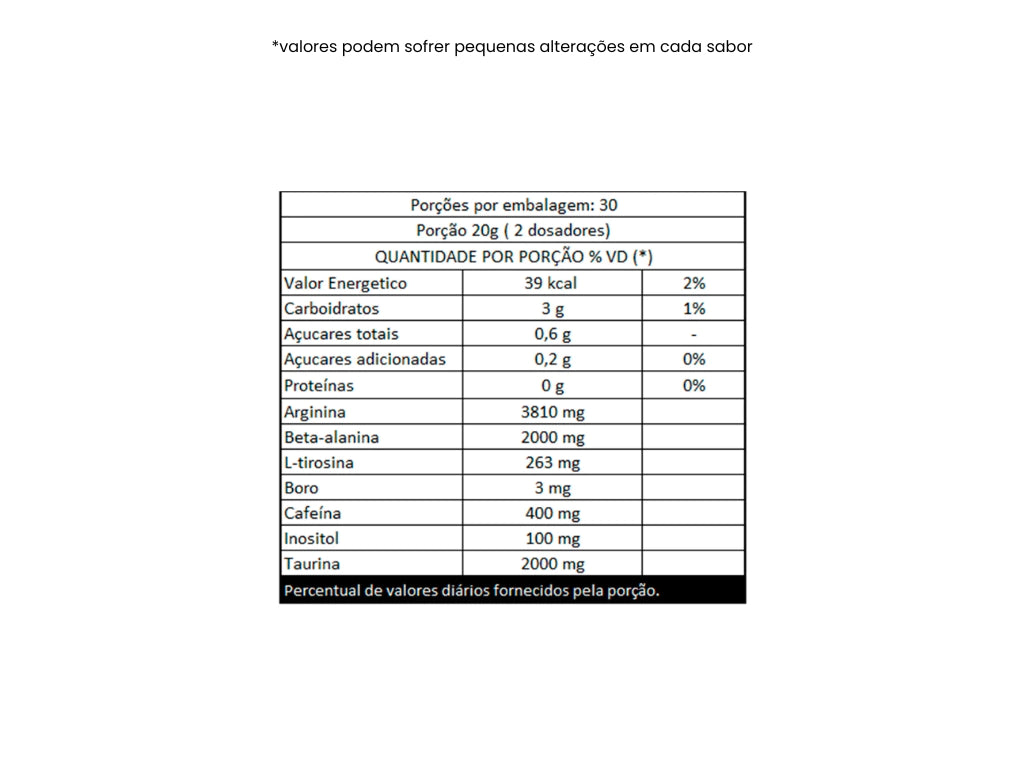 Pré Treino FCKNG BOOSTER 600g - Under Labz